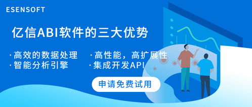 亿信ABI 企业智能数据分析与商务决策解决方案